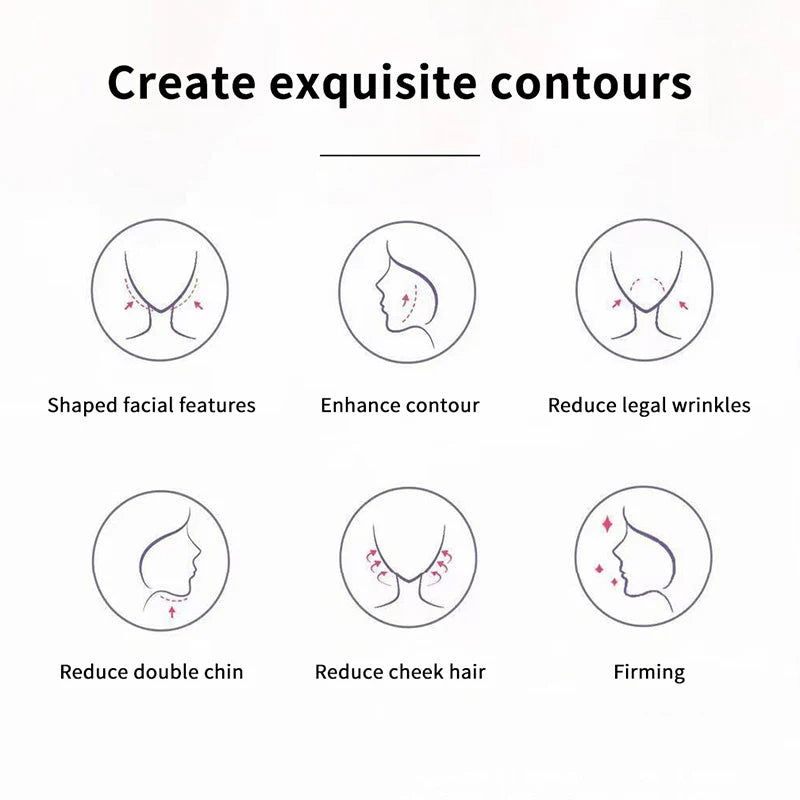 Face slimming bandage benefits chart showing facial contouring, double chin reduction, and skin firming results.