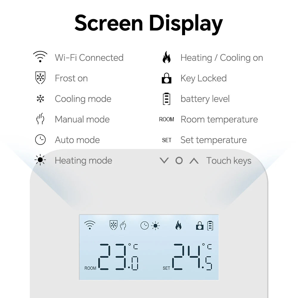WiFi/Zigbee Thermostat for Boiler Smart Tuya Programmable Heating/Cooling Temperature Controller Alexa Google Home