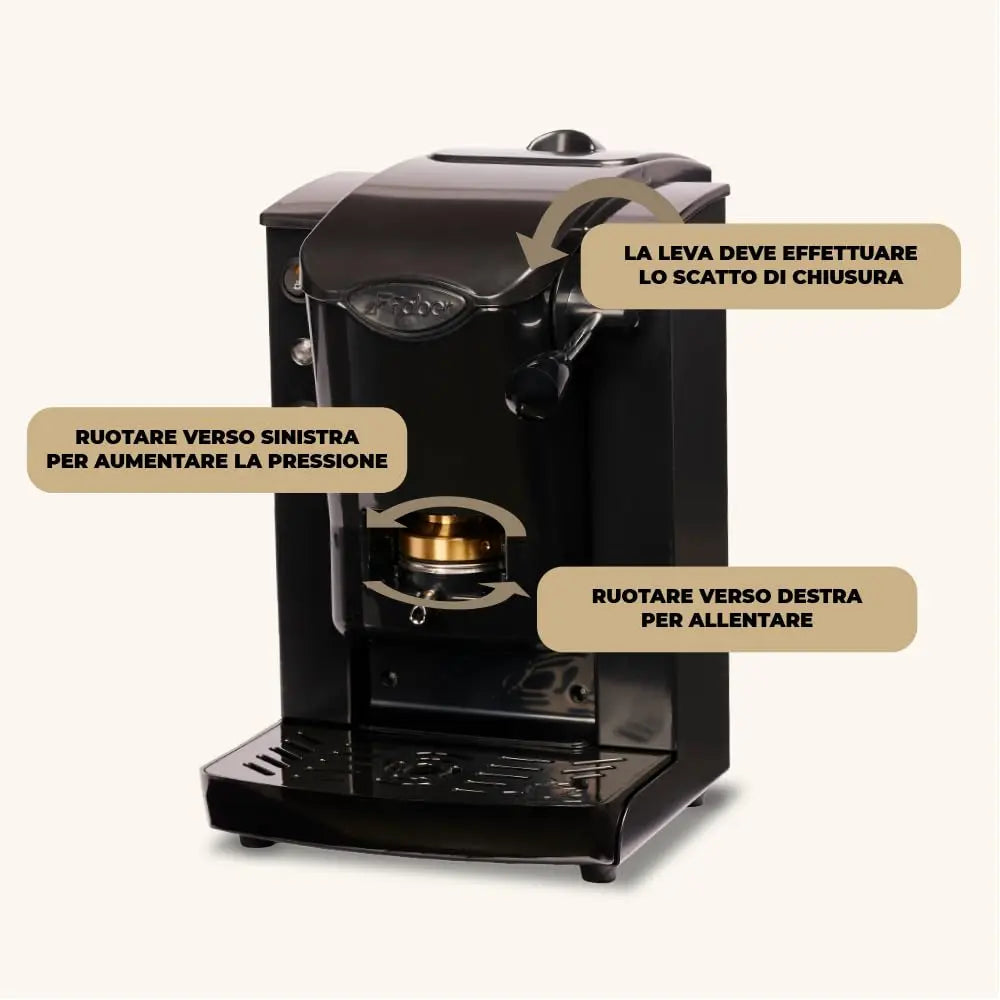 Faber black espresso pod machine with instructional text overlays showing lever and pressure adjustment details.