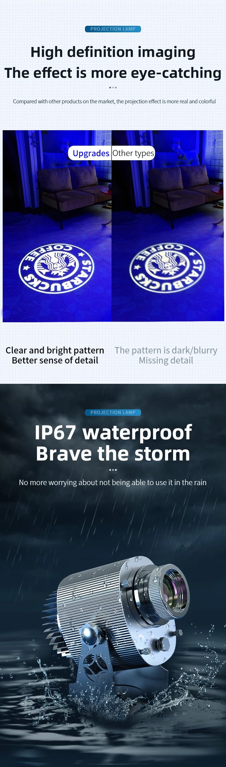 Custom HD Outdoor IP67 Waterproof Rotating Projection Lamp Gobo Shop Logo Projector Indoor Door Head Advertising Image