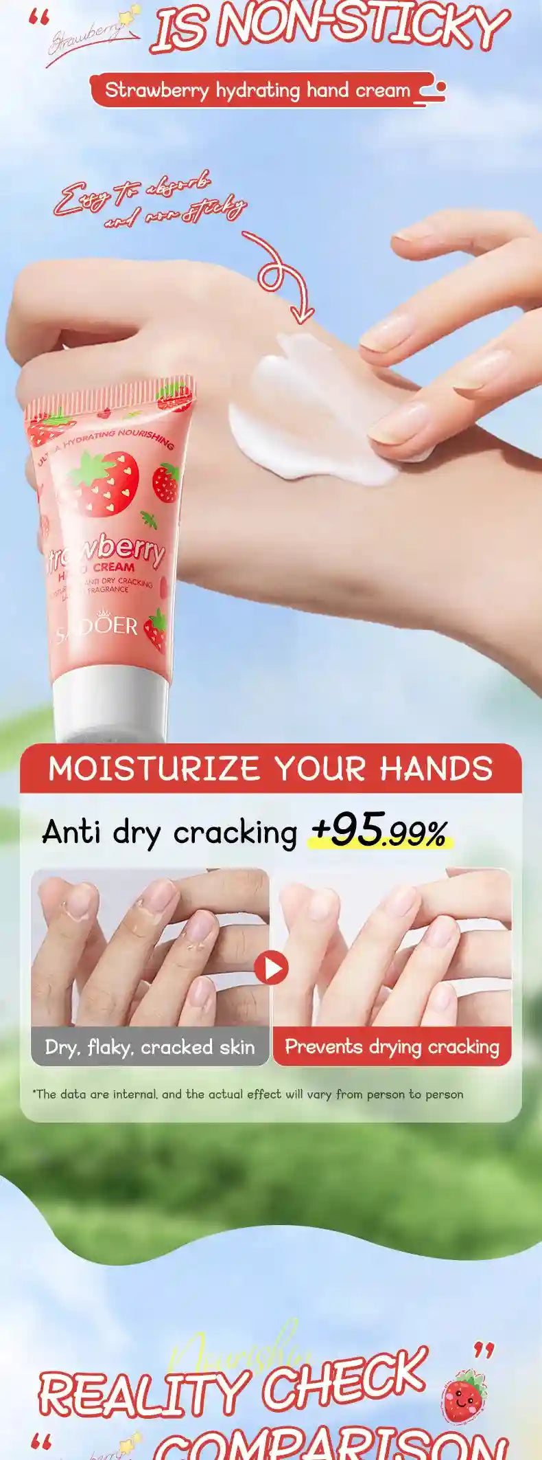 Avocado Nourishing Hand Cream & Lip Balm Set for Dry Skin Repair Lip Care Tidesmit
