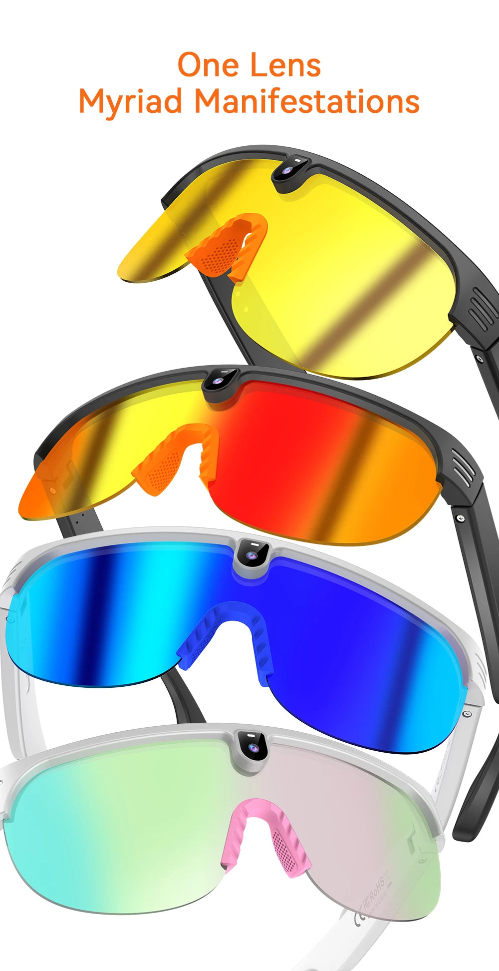 Tidesmit Smart Cycling Glasses with HD Camera and Spatial Bluetooth Audio Tidesmit