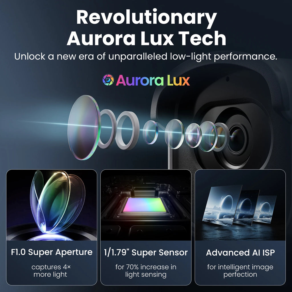 ZOSI 8MP/5MP Aurora Lux WiFi Security Camera True Full Color Night AI Detection Outdoor 4K/3K HD CCTV Video Surveillance Camera
