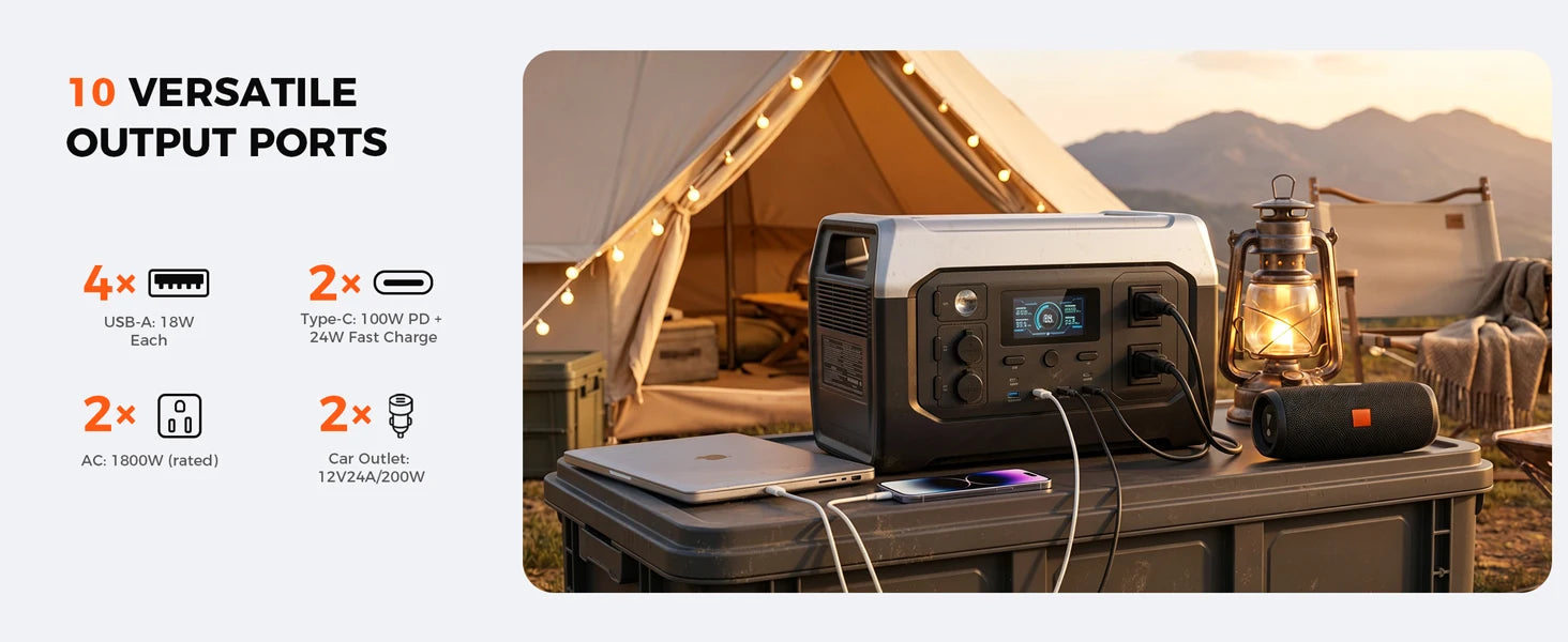 CTOLITY 1800W Camping Portable Power Station 1024Wh Lifepo4 Pure Sinve Wave Solar Generator Outdoor XP1000 110V AC Garden Party