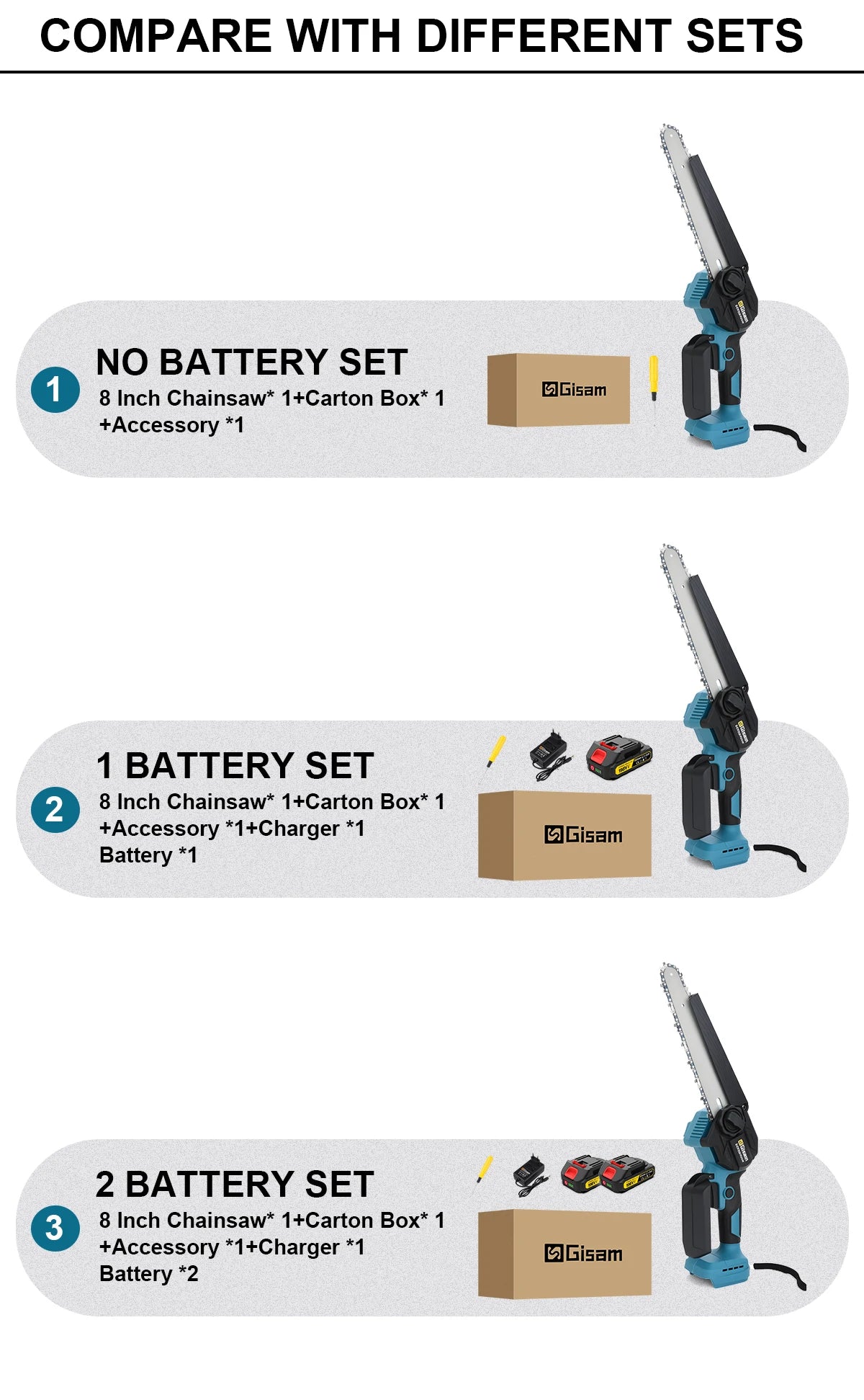 Gisam 8 Inch Brushless Electric Chainsaw Cordless Portable Electric Saw Woodworking Power Tool For makita 18v battery pins