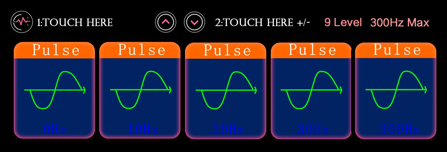 Digital interface for red light therapy panel with 9 pulse levels, adjustable frequency settings, and touch controls.
