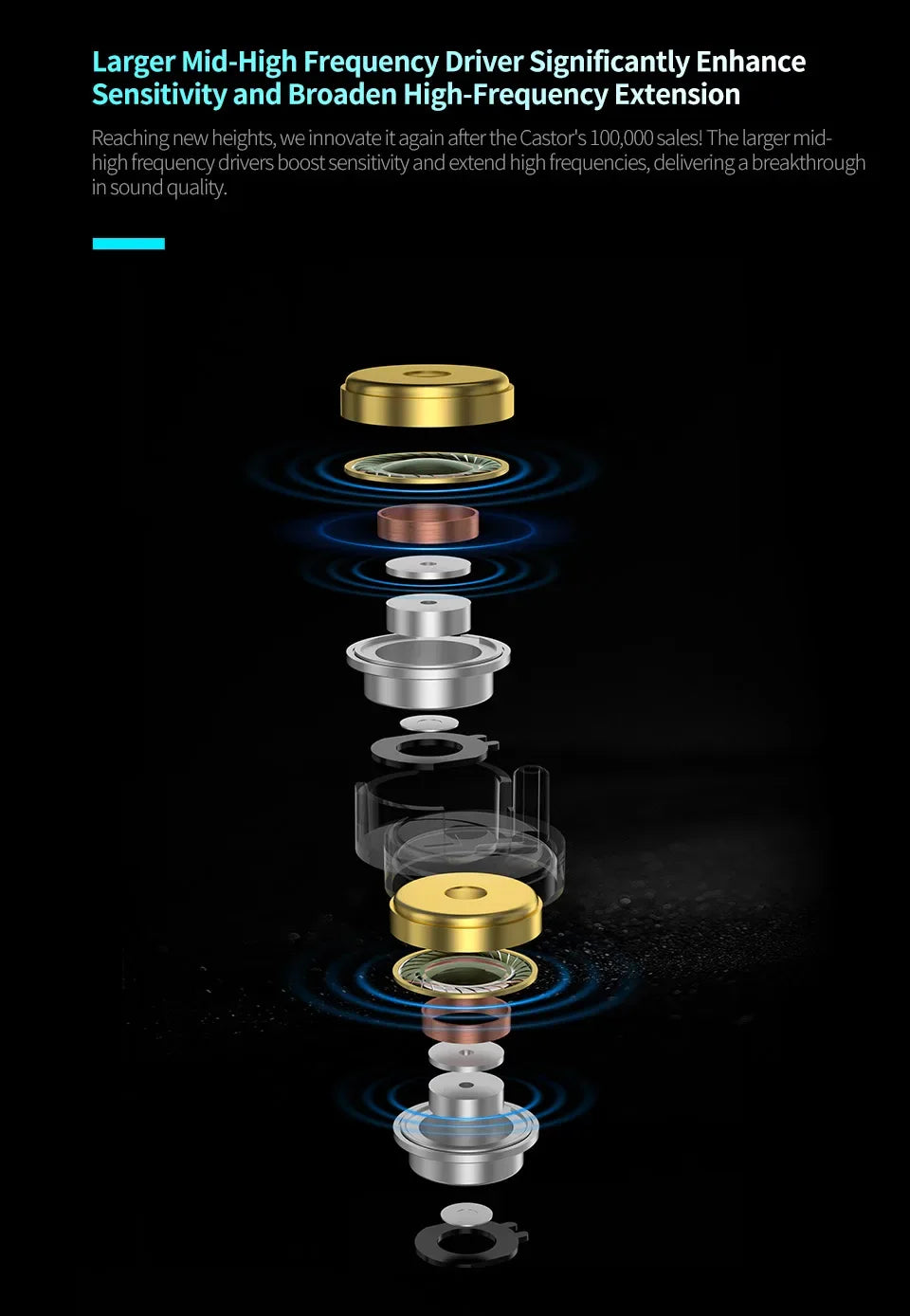 KZ Castor Tunable Bass HiFi Wired Earphones by Tidesmit Tidesmit