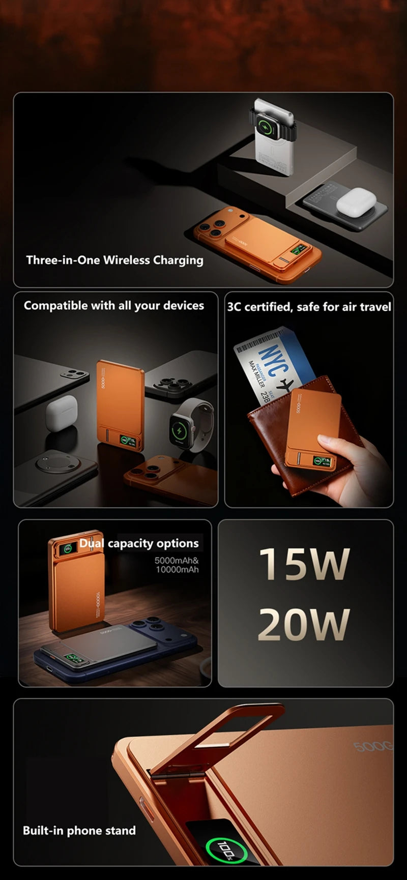 Magnetic Wireless Power Bank 10000mAh with 20W PD Fast Charging Tidesmit