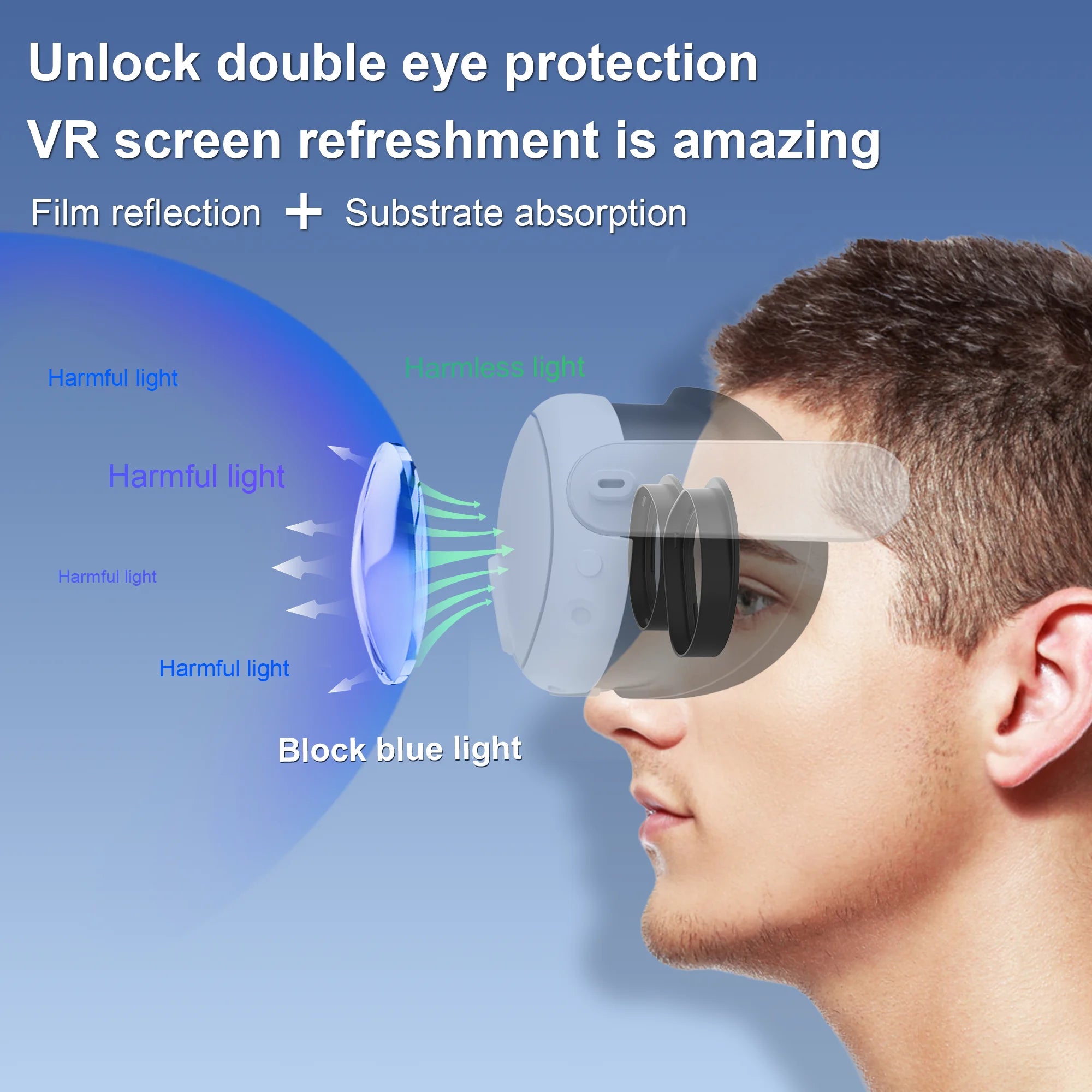 Meta Quest 3S Anti-Blue Light VR Lenses - Scratch Resistant Protection Tidesmit