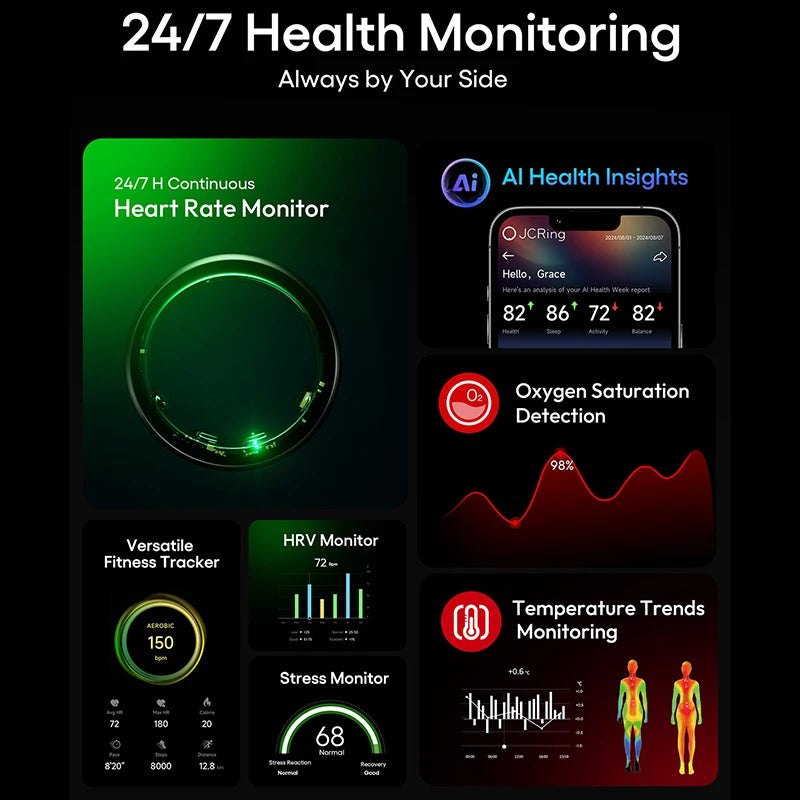 Trendy X3B Smart Ring HRV Heart Rate Monitor Sleep Tracker Women's Health Fitness Sensor