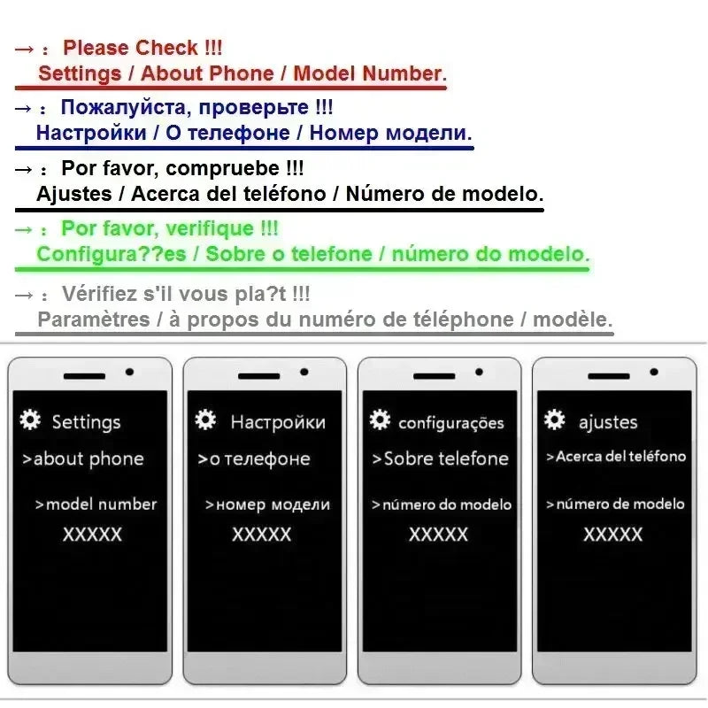 Instruction guide for checking a smartphone model number in device settings, shown in five different languages.