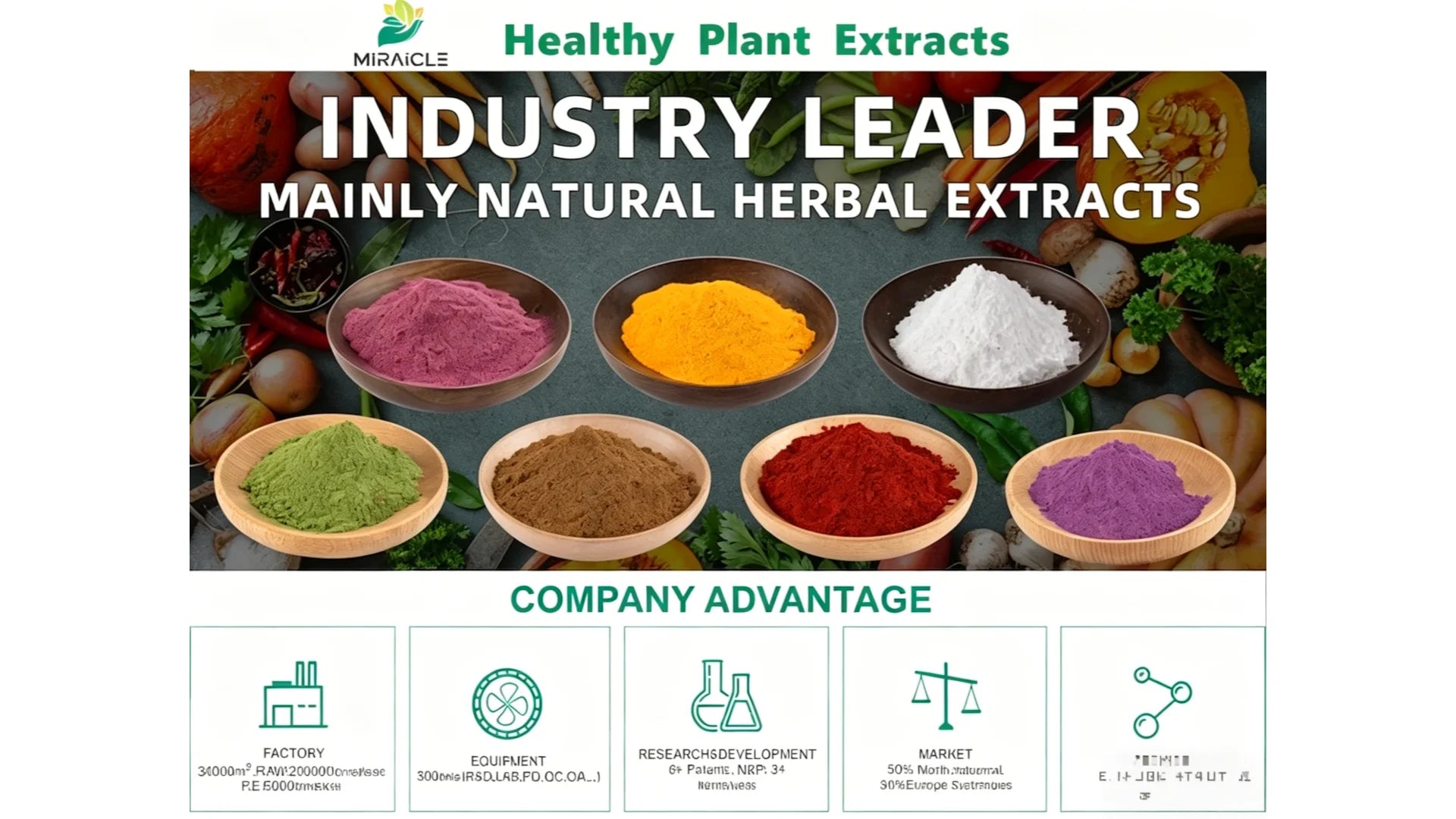 Factory Professional Sealing and Customized Packaging Cordyceps Militaris Extract Powder 50:1,4-layer Bags Pack