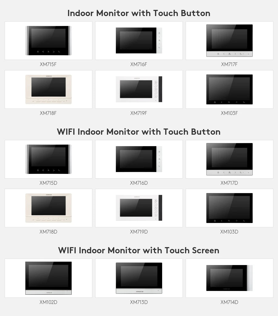 HOMSECUR XC114F-6 Doorbell Camera RFID Access with Flush Mount for 6 Families Video Door Phone Intercom