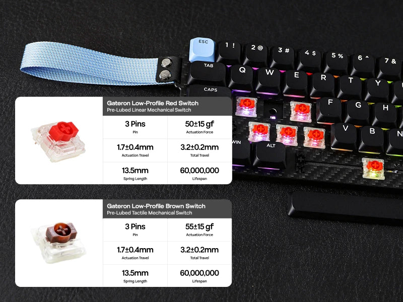 EPOMAKER Carbon60 60% ANSI US Layout Tri-mode Wireless Mechanical Keyboard with QMK/VIA Programmable & RGB Backlights
