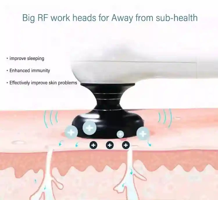 RF Face Lifting Machine for Skin Tightening and Wrinkle Reduction Eye Massage Instrument Tidesmit