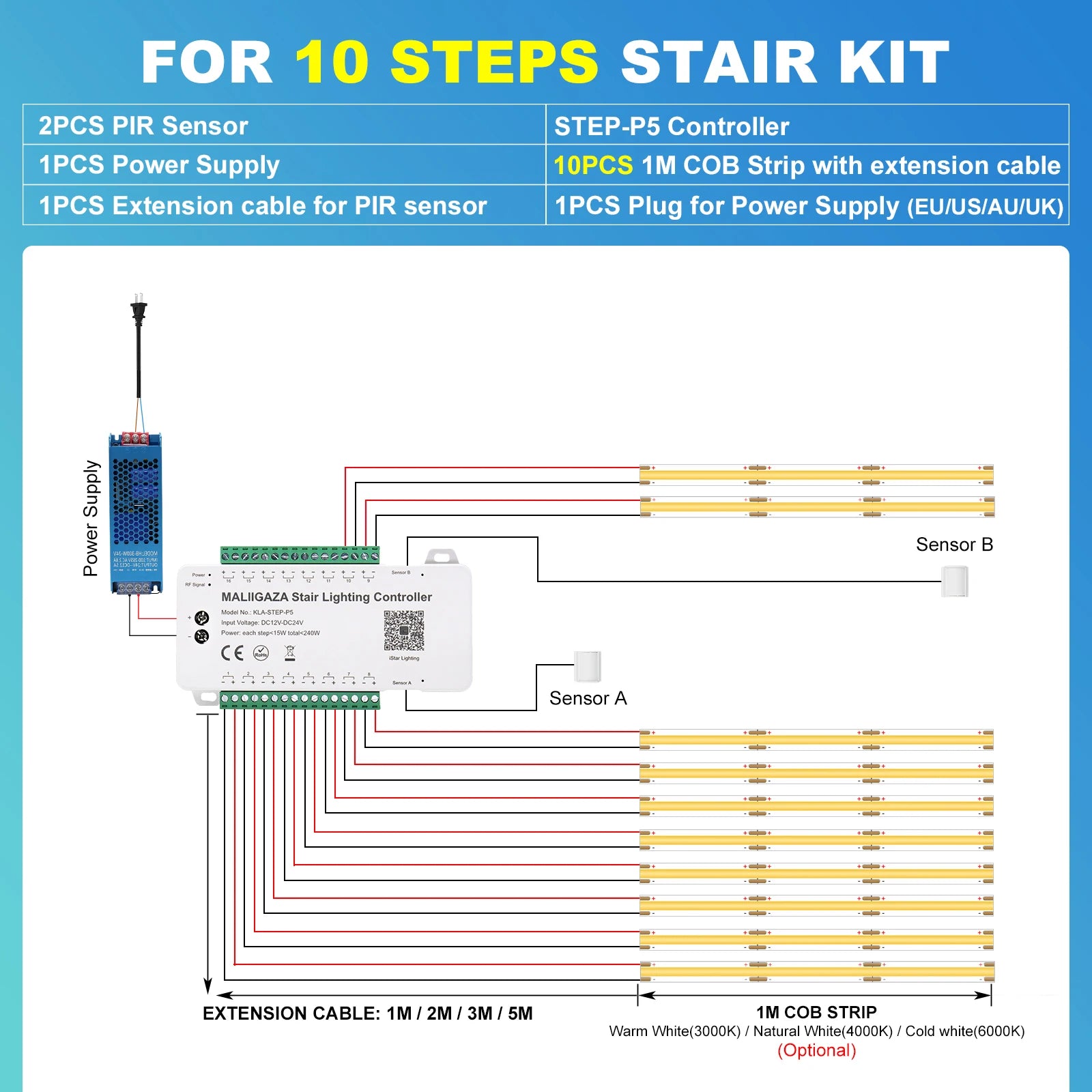 Intelligent Motion Sensor Stair Light Kit, Smart Bluetooth APP Remote Control, Dynamic & Constant Lighting for Indoor Staircase
