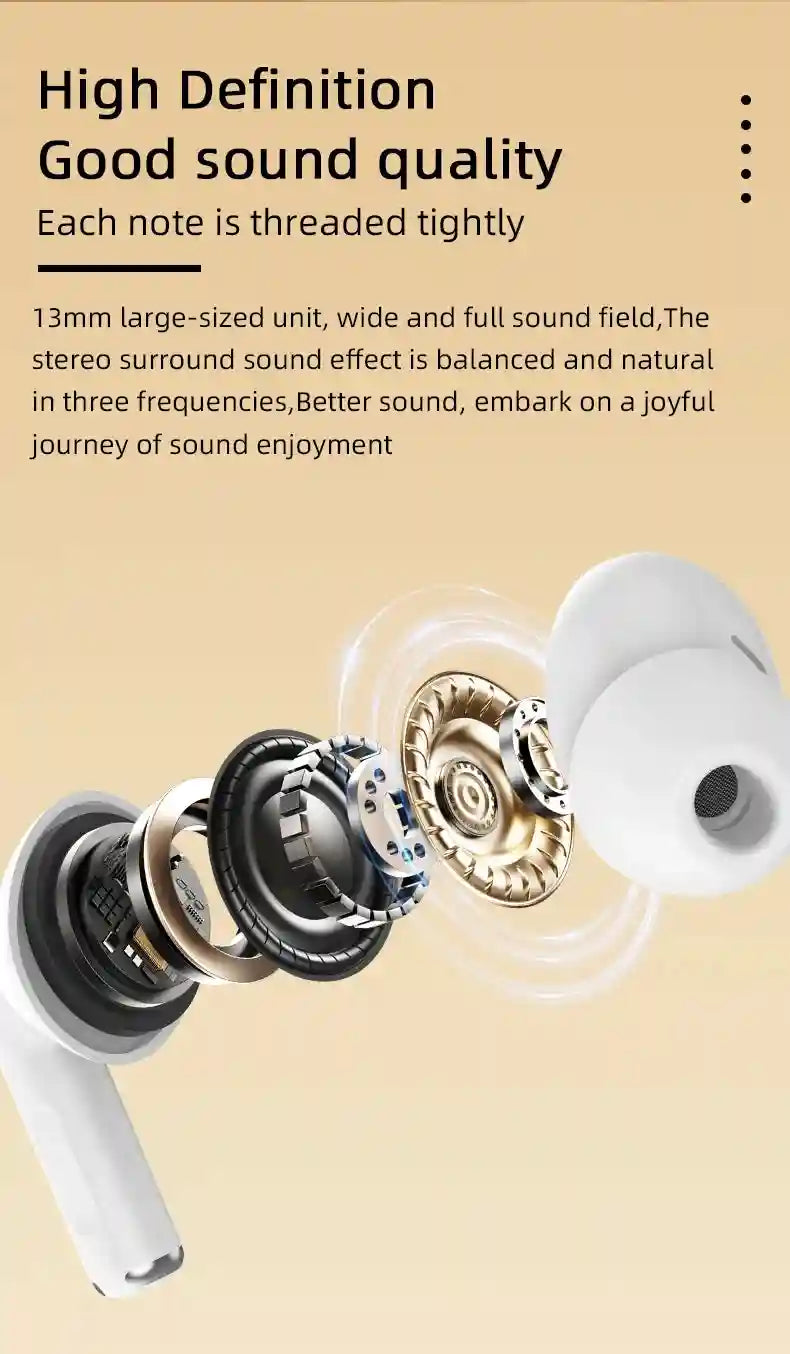 Tidesmit Wireless Bluetooth Earbuds with Active Noise Cancellation Tidesmit