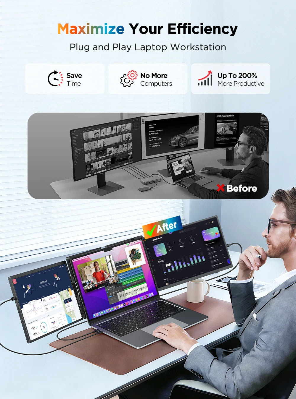 UPERFECT First 2K 14' Tri Screen Laptop Monitor Extender Triple Display 360° Rotatable Attachable Portable Monitor for Laptop