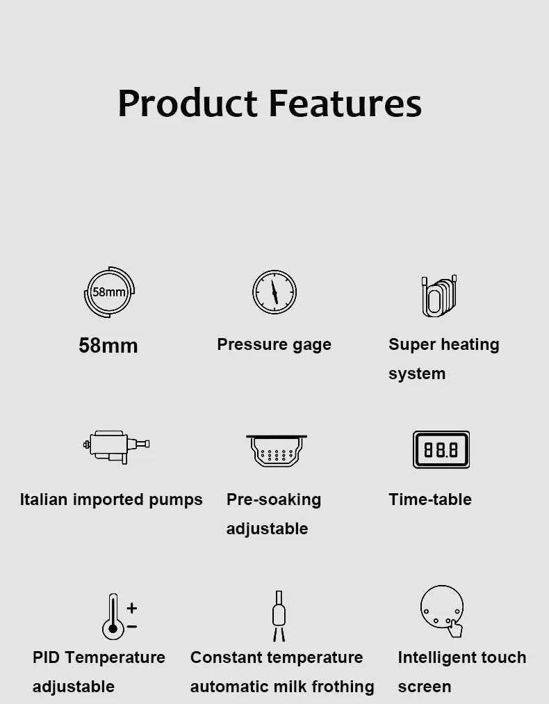 Infographic of professional espresso machine features including 58mm portafilter, pressure gauge, and PID control.