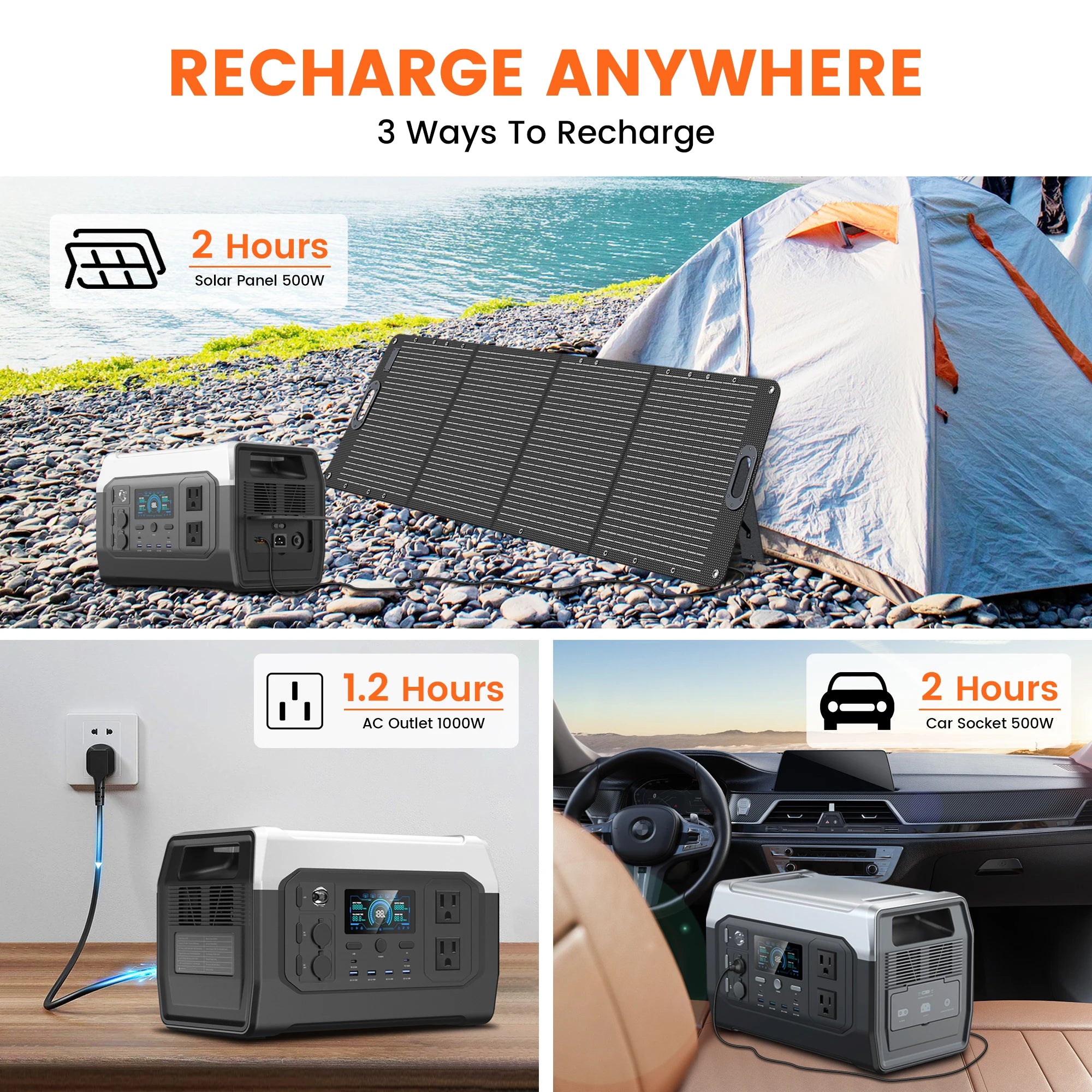CTOLITY XP1000 1600W Portable Power Station 1024Wh Lifepo4 Battery & 200W Foldable Solar Panel Waterproof US EU Warehouse Shipping