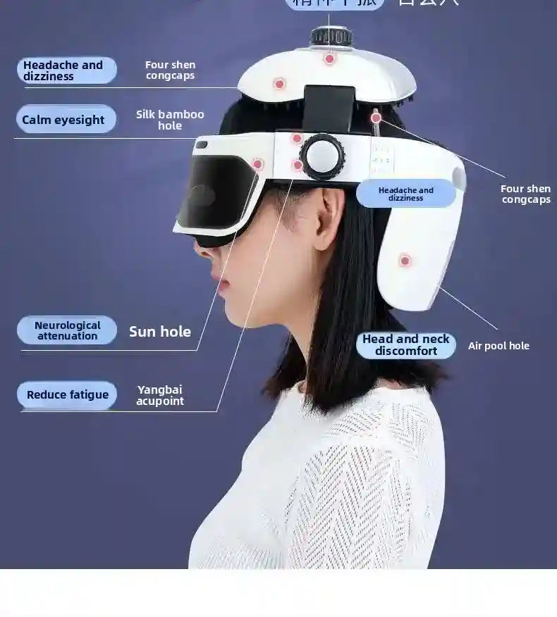 Tidesmit Electric Eye Massager with Heat and Scalp Vibration Therapy Eye Massage Instrument Tidesmit