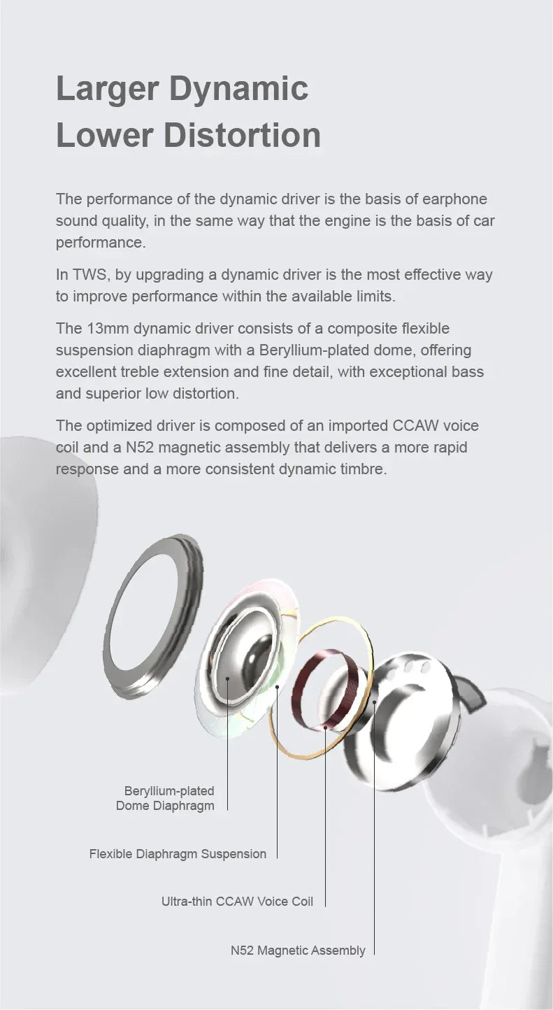 TWS Gaming Earbuds Bluetooth 6.0 Active Noise Cancelling by Tidesmit Tidesmit