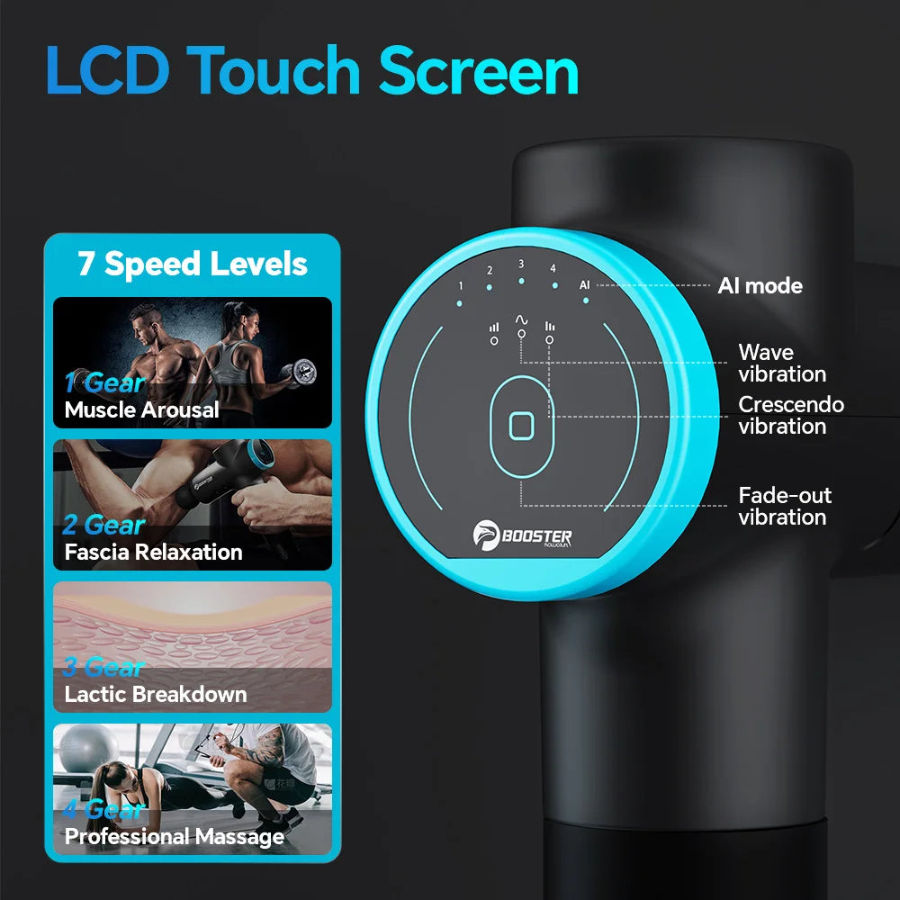Deep Tissue Percussion Massage Gun - 12V Portable Rechargeable Device Fascia Gun Tidesmit