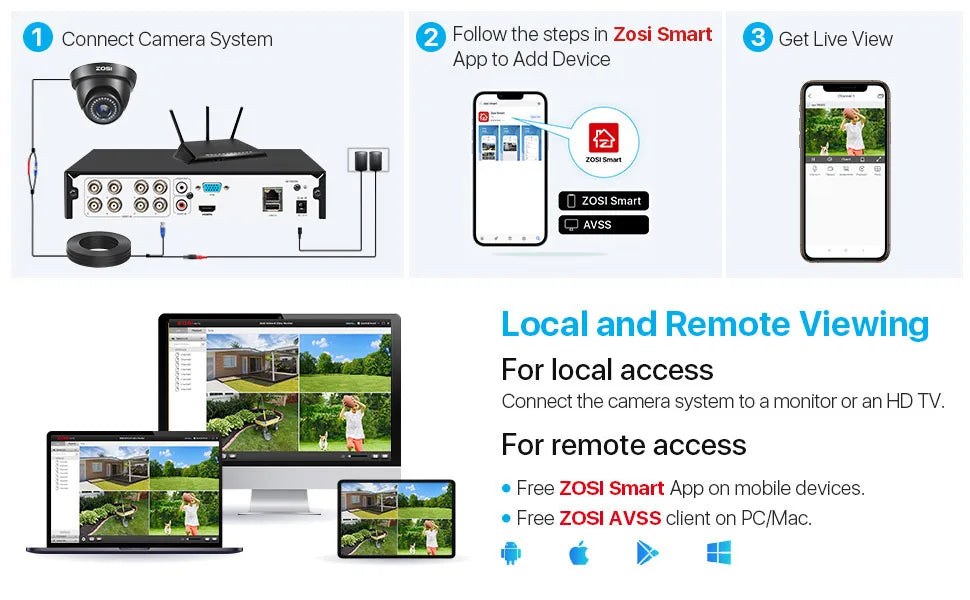 ZOSI 8CH Security Camera System H.265+ 5MP Lite HD-TVI Video DVR recorder 4x1080P Indoor Outdoor Wired Surveillance CCTV Cameras
