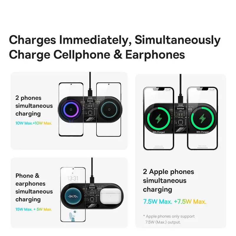20W Dual Wireless Charger Pad for iPhone and Samsung Qi Certified Tidesmit