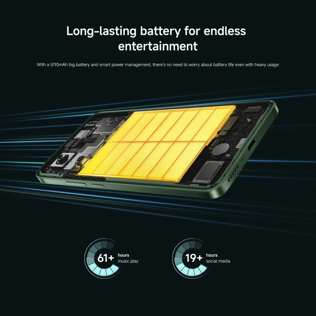 POCO M7 Pro 5G Smartphone - 12GB RAM, 256GB, 120Hz AMOLED Display AE Tidesmit