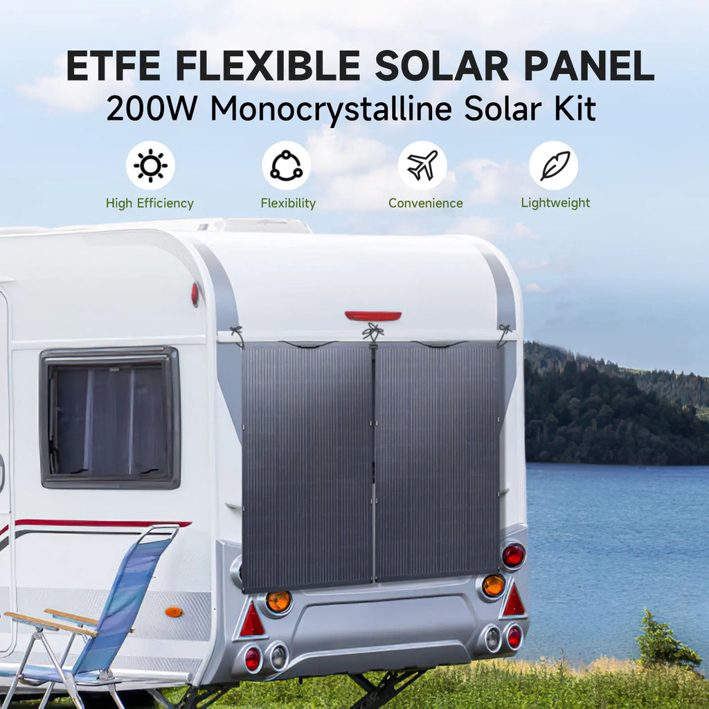 ALLPOWERS R2500 Portable Power Station 2500W (4000W Peak) 2016Wh LiFePO4 Solar Generator with Solar Panel 4 AC Outlets for Home
