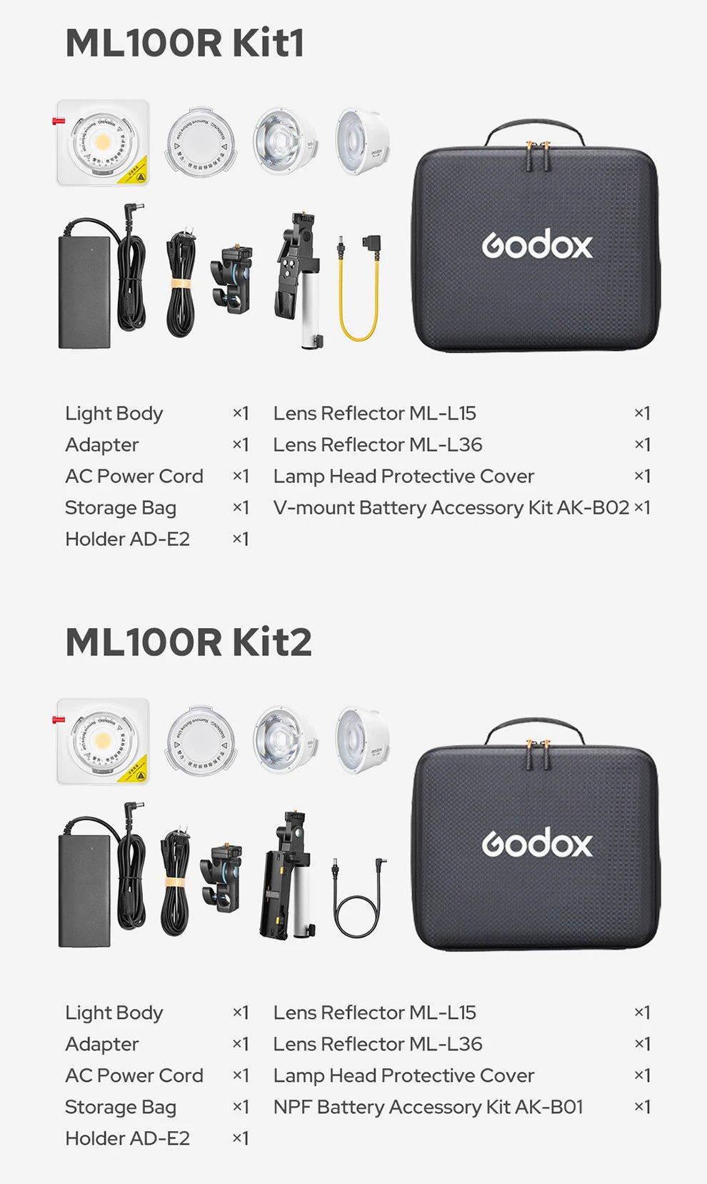 ML100R photography lighting kits including compact LED light, power adapter, lens reflectors, mounts, and carrying case.