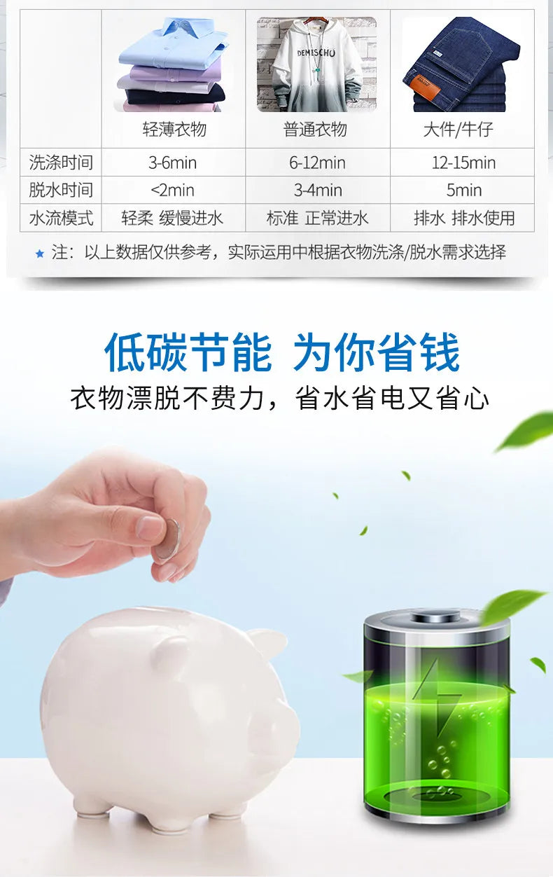 Tidesmit 5KG dual barrel semi-automatic washing machine side view showing compact design for family and dorm laundry