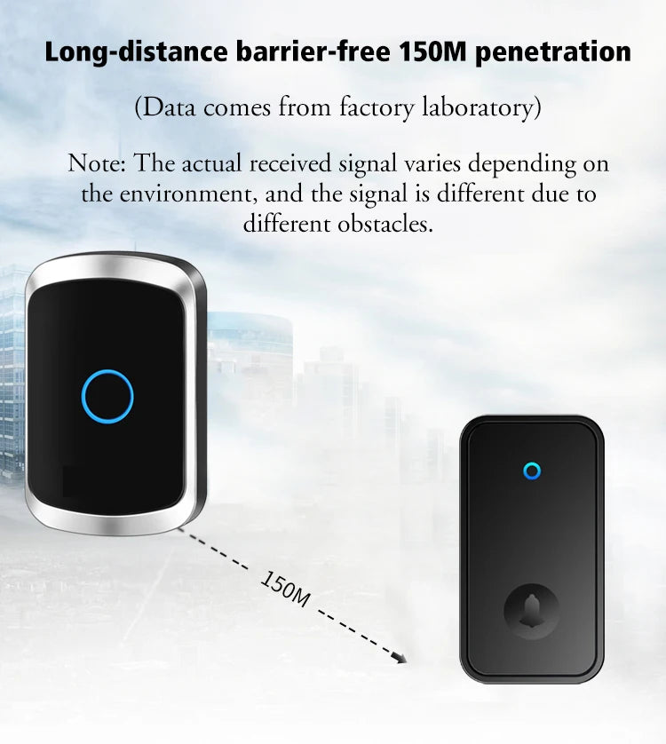 Self Powered Waterproof Wireless Doorbell Smart Home Without Battery Doorbell With Ringtone 150M Remote Receiver Bell