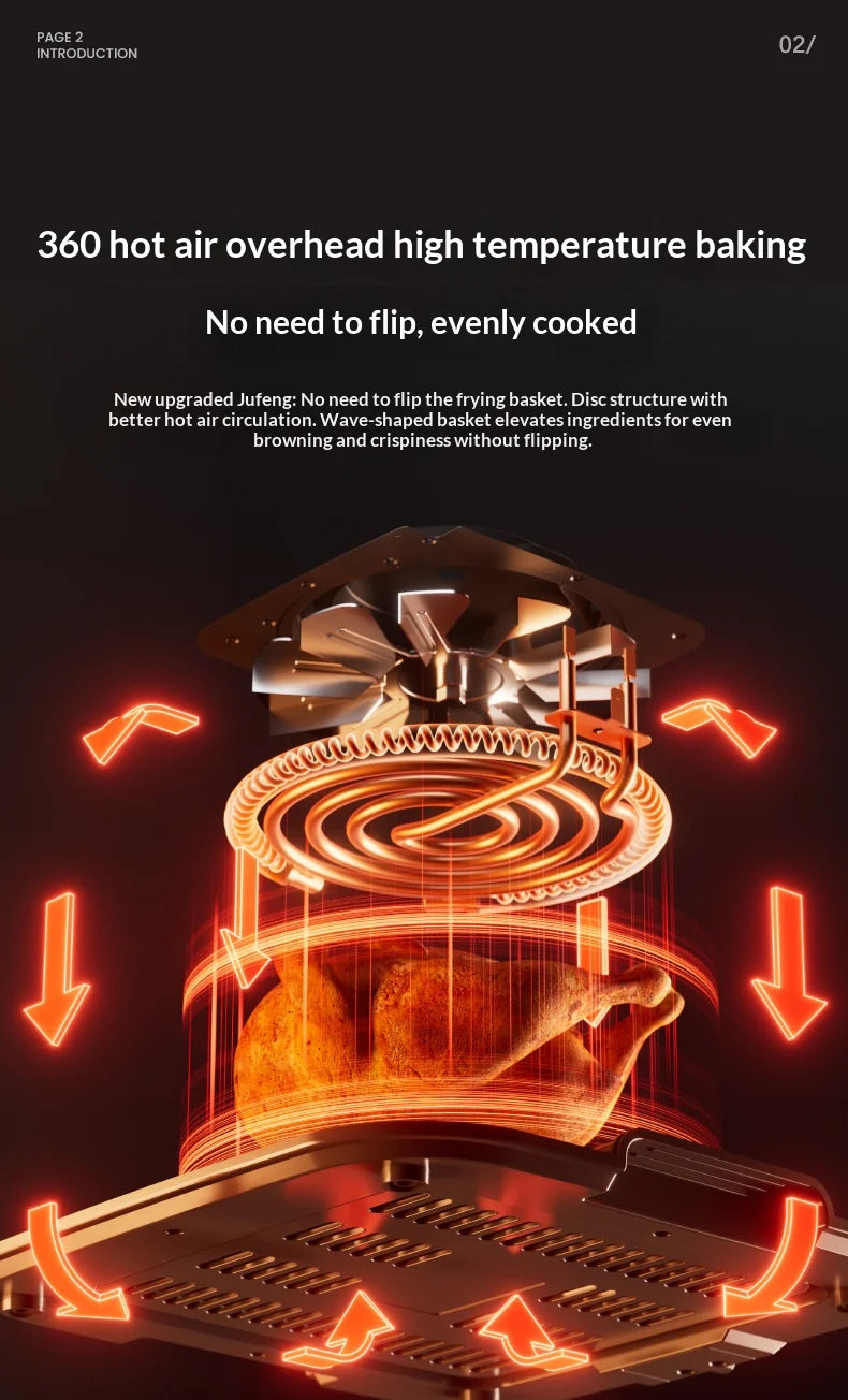 Commercial Digital Large-Capacity Touchscreen Display Stainless Steel Double Basket Smart Electric Square air Fryer Oven Home