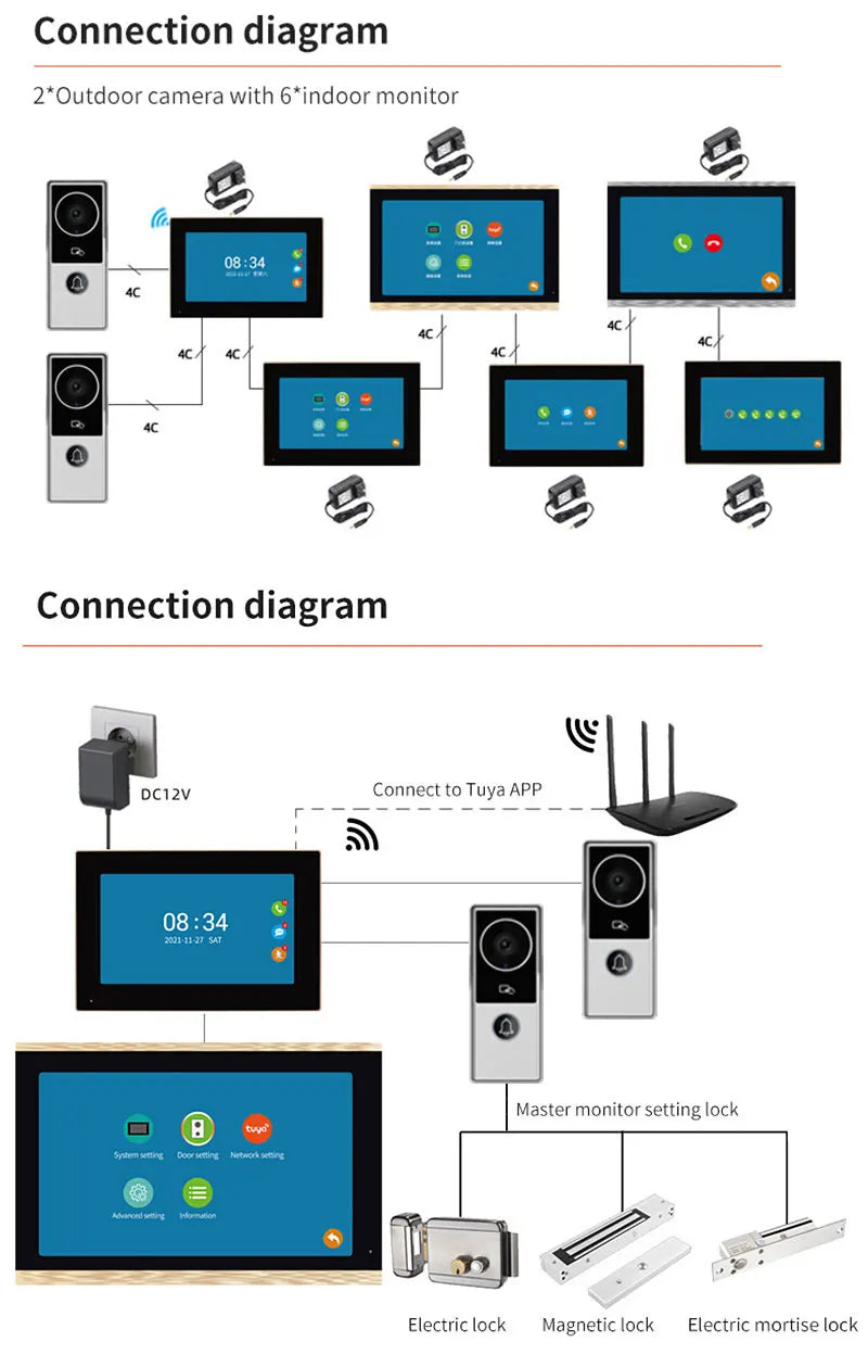 Wifi Tuya App Video Intercom 1080P Video Doorbell HD Camera for Apartment 7/10inch Touch Monitor one-key Unlock Motion Detection