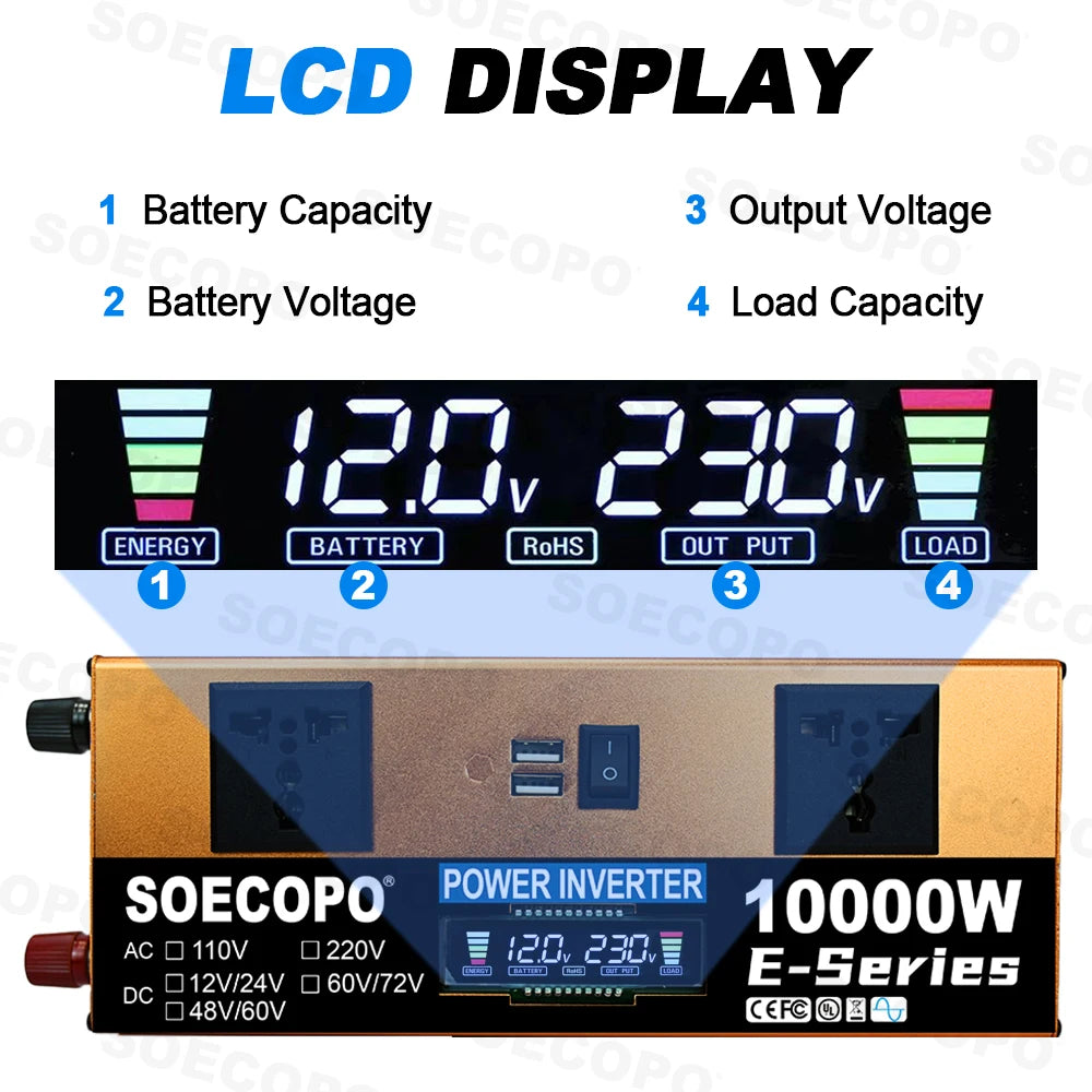 SOECOPO10000W Peak Solar System Kit 2x300W Solar Panels DC 12V 24V - AC 110V/220V Inverter 100A Controller for Home Camping