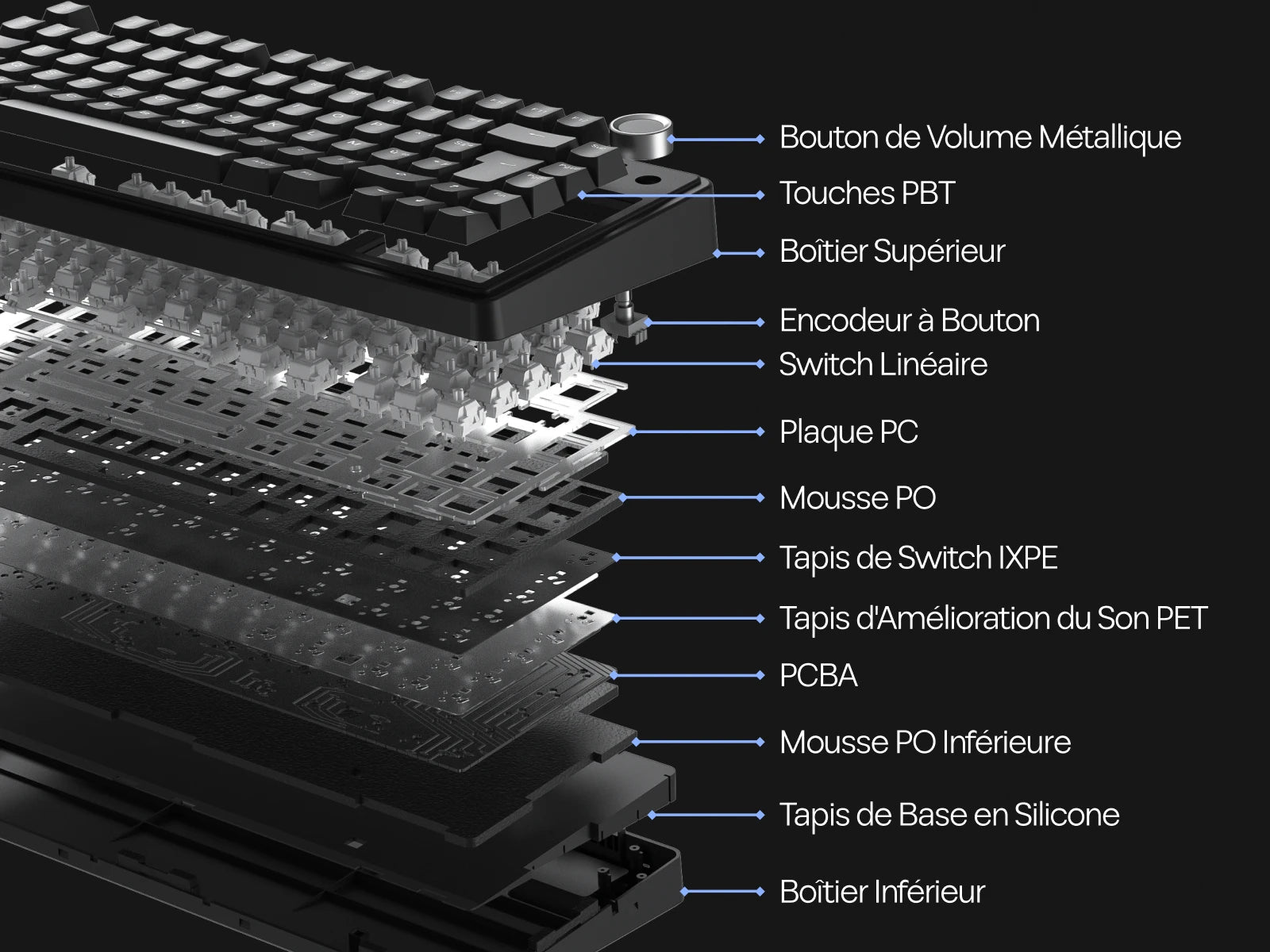 ISO-FR Layout AULA F75 75% AZERTY French Layout Wired/Bluetooth/2.4G Wireless Mechanical Gaming Keyboard RGB Backlighting 4000mAh Battery For Win/Mac