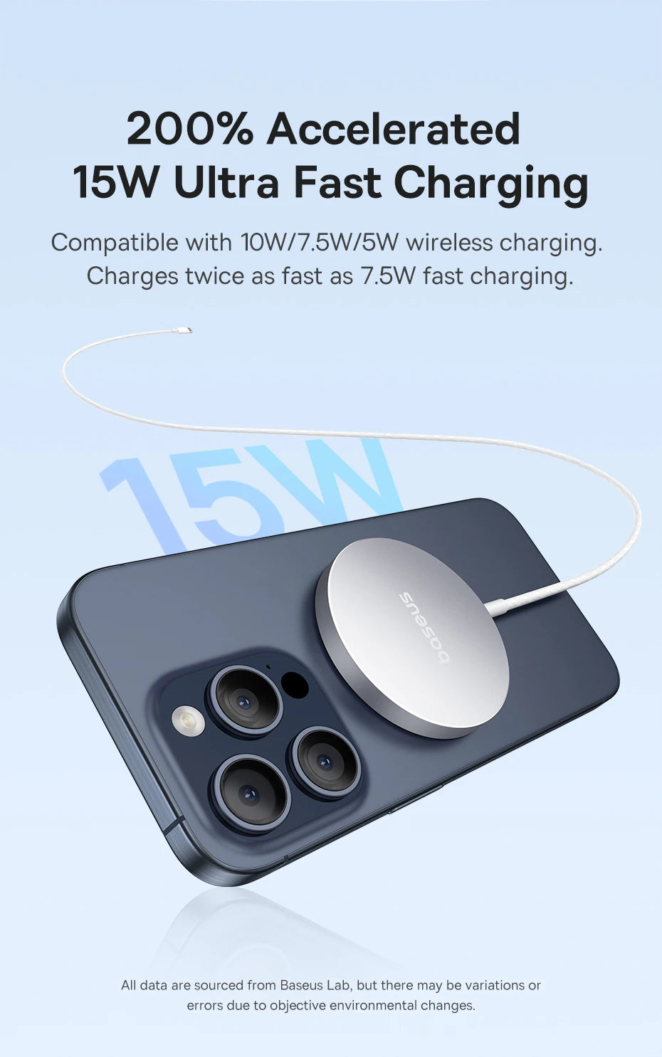 15W MagSafe Compatible Wireless Charger for iPhone 16 Series Tidesmit