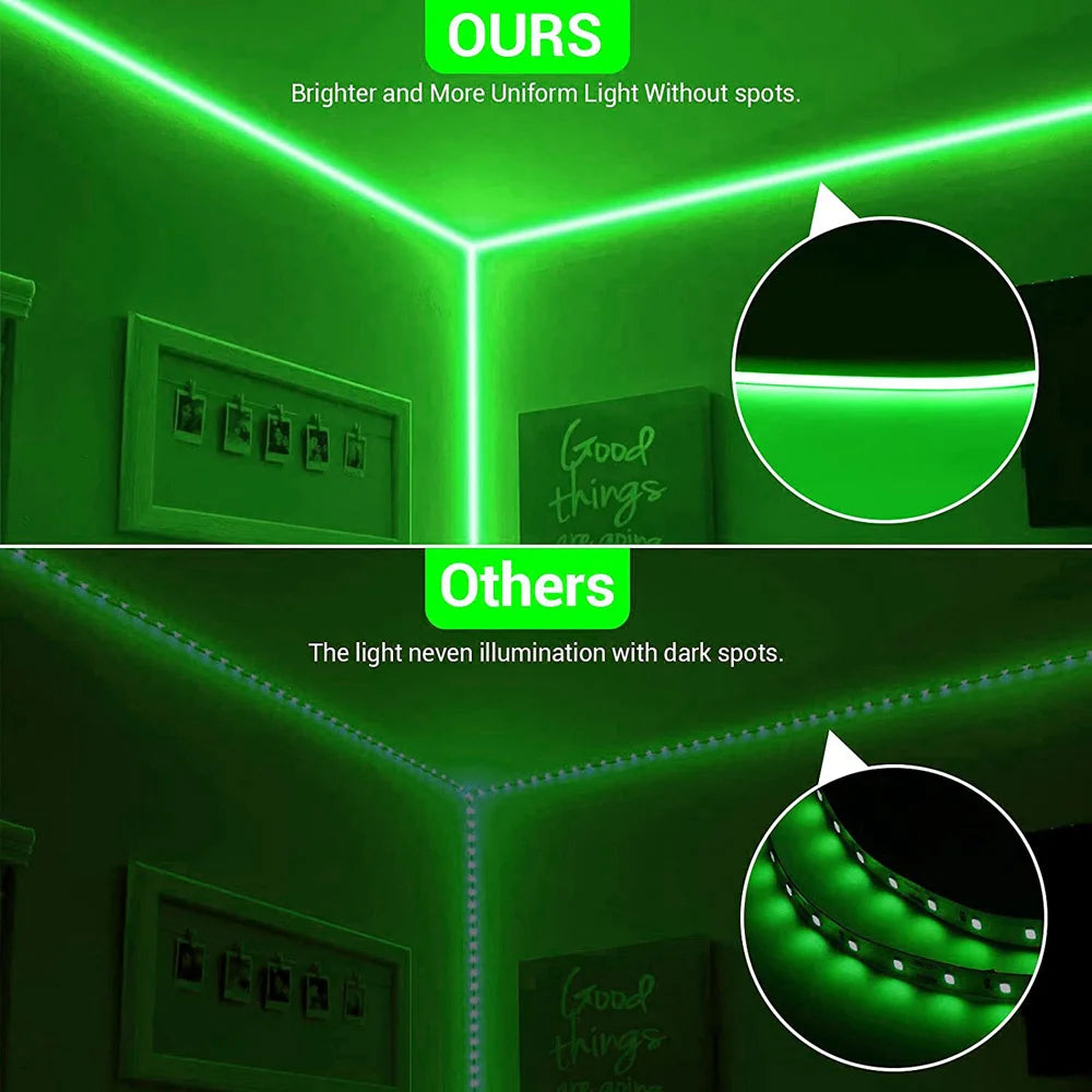 5V USB RGB LED Neon Strip Light 24key Remote Control Adhesive Tape 3535 108LED/m 6x12mm Waterproof Flexible Lamp Home Decoration