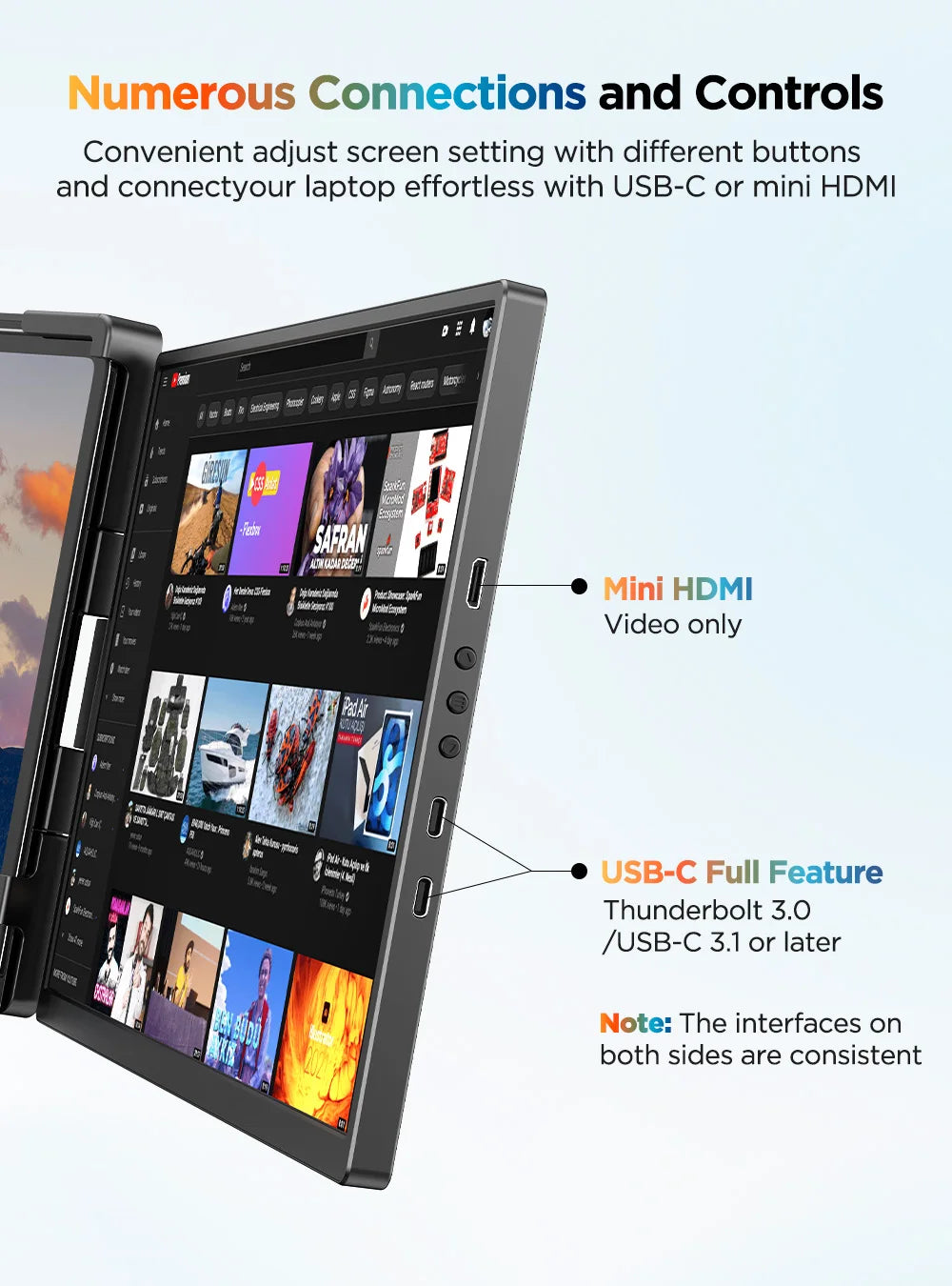 UPERFECT First 2K 14' Tri Screen Laptop Monitor Extender Triple Display 360° Rotatable Attachable Portable Monitor for Laptop
