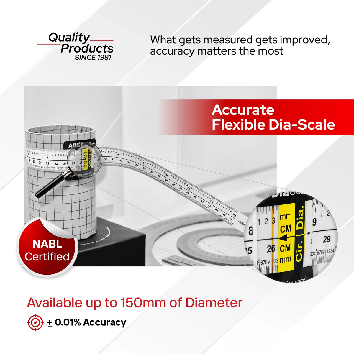 Flexible dia-scale tape with close-up diameter markings and mm/cm numbers