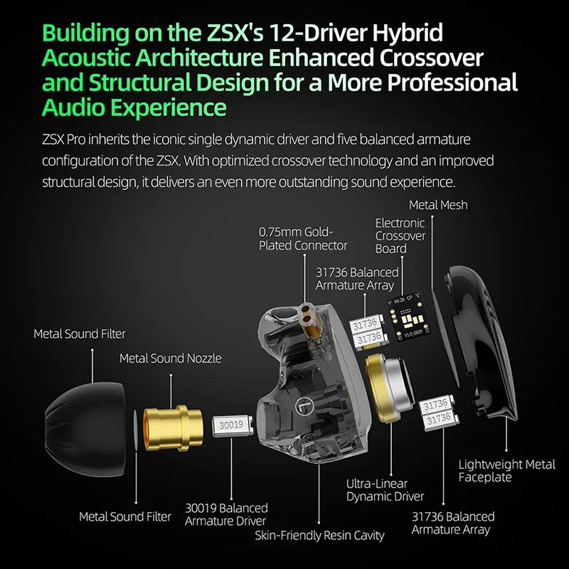 KZ ZSX Pro 6-Driver In-Ear Monitors by Tidesmit - Black Mic Tidesmit
