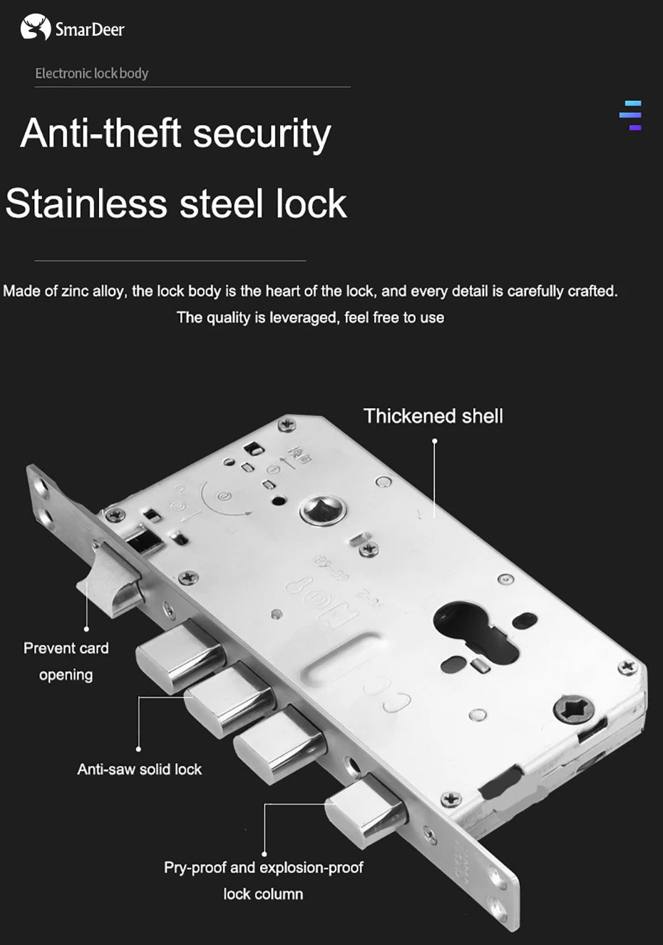 SmaerDer Smart Lock Facial Recognition Lock Fingerprint Magnetic Card Password Fully Automatic Electronic Lock with Camera