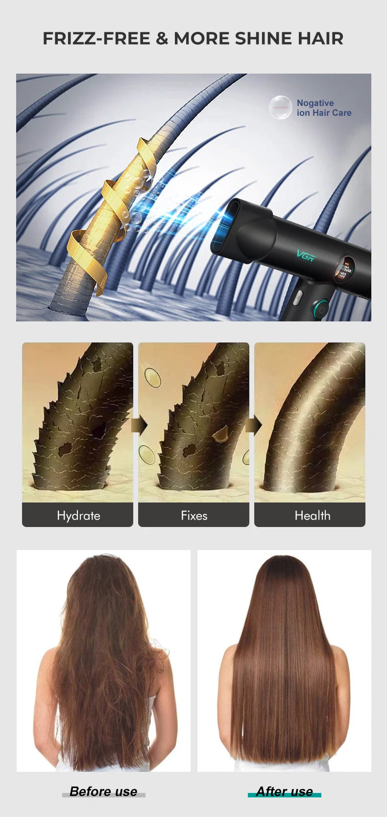 VGR V-401 negative ion hair dryer with BLDC motor showing hair hydration, frizz reduction, and sleek salon results.