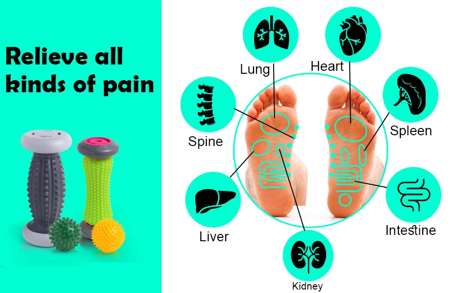 Foot Roller for Plantar Fasciitis Relief & Reflexology - Tidesmit Home Spa Tool Relaxation Treatment Tidesmit
