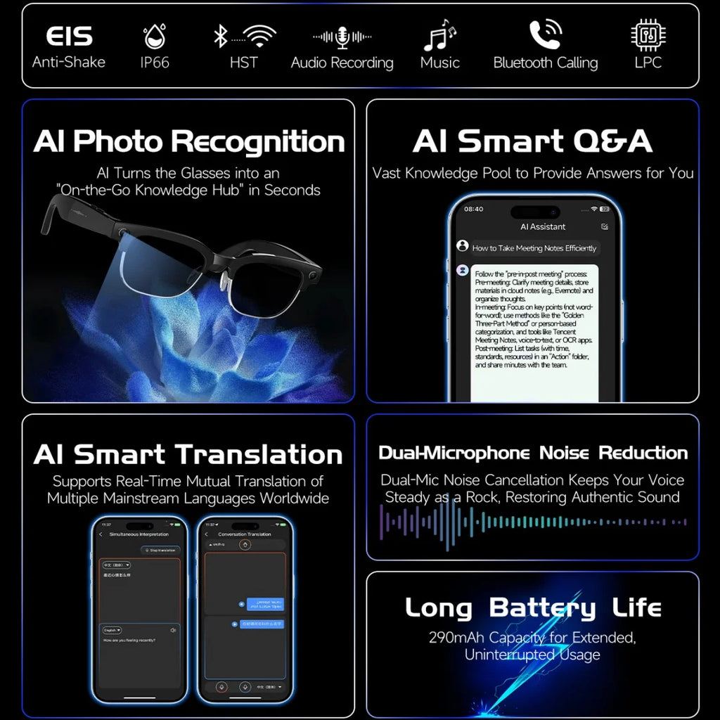 Smart Bluetooth Glasses with AI Camera and Live Translation - Tidesmit Tidesmit