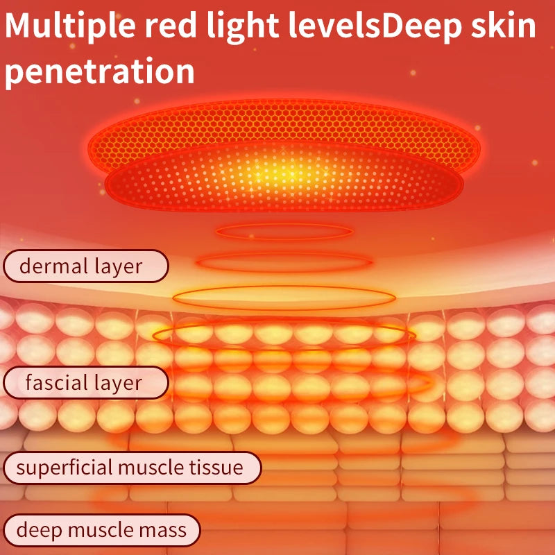 Menstrual Cramp Relief Pad | Red Light Heat Therapy | Tidesmit Massage Cushion Tidesmit