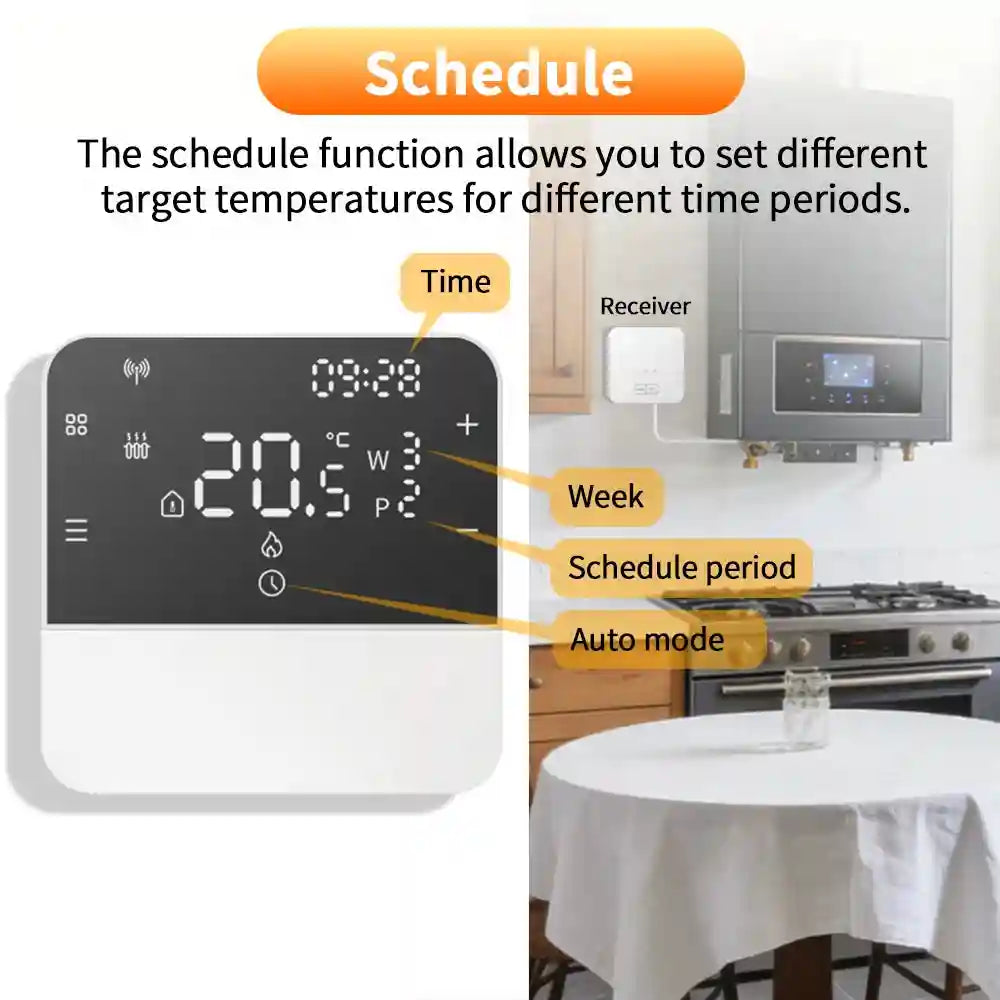 Wireless OpenTherm Smart Thermostat - App-Controlled Room Controller Tidesmit