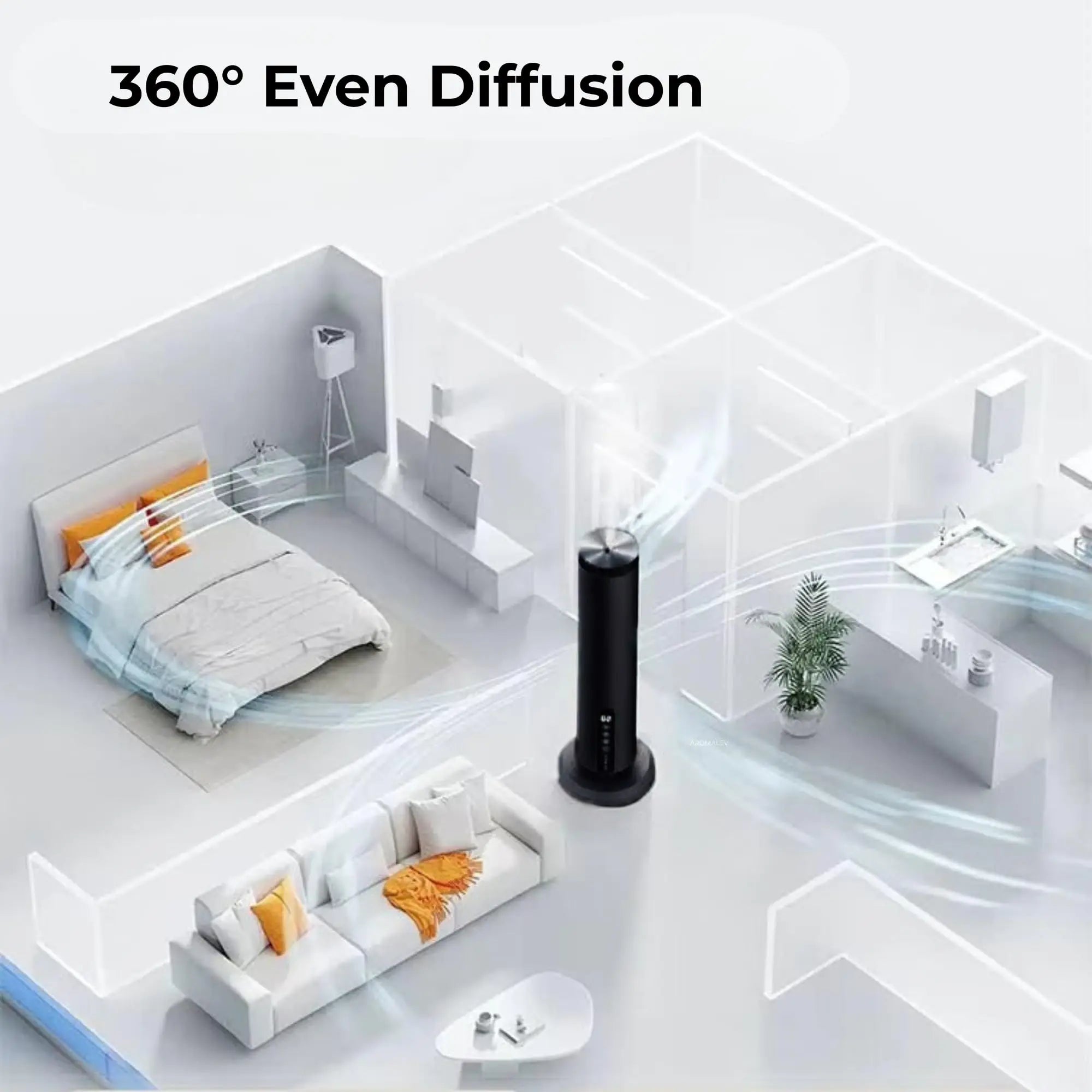 Waterless Essential Oil Diffuser  Wireless Rechargeable Bluetooth Control – Cold Air Aromatherapy Scent Machine for Large Rooms